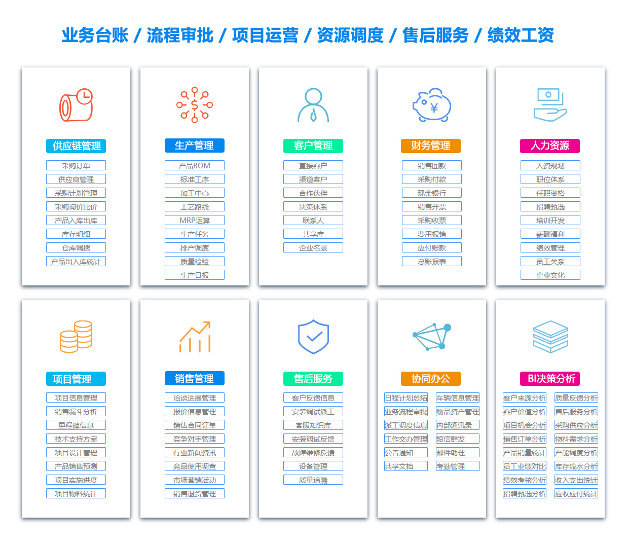 钦州供应链系统